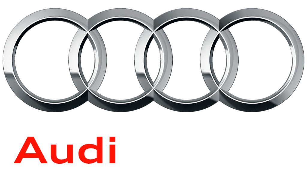 Audi, sapete il significato del nome? La verità è semplicissima