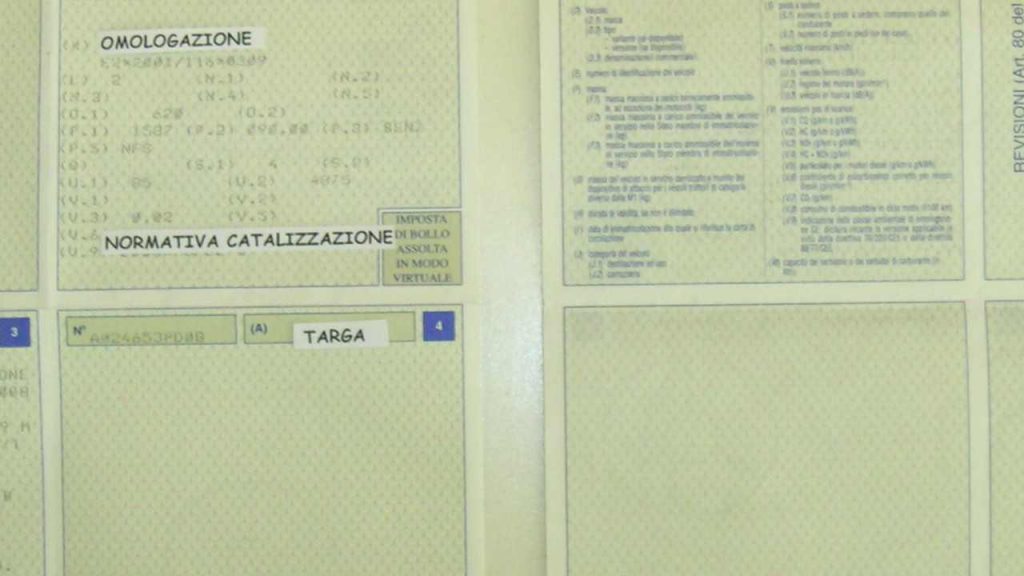 Nuovo obbligo alla guida, senza questo foglio arrivi a 1600€ di multa: mettilo immediatamente in macchina