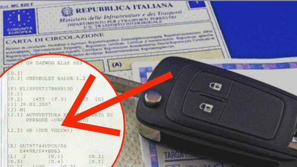 Libretto di circolazione, multa da 600 euro e ritiro della patente se hai questo dettaglio così: corri a controllare | Li stanno beccando tutti