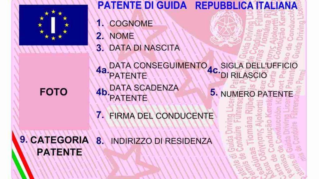 Guida senza patente, con questi modelli puoi farlo: nessuno ti multerà